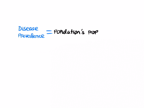 what-is-disease-prevalence
