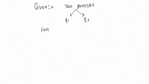 two-particles-having-charges-q1-and-q2-when-kept-at-a-certain-distance-exert-force-f-on-each-other-if-distance-is-reduced-to-half-what-is-the-force-between-them