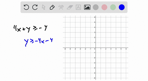 graph-each-inequality-4-xy-geq-4-13045