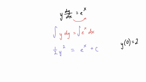 solve-the-following-differential-equation-by-using-the-given-initial-value-and-calculate-for-integration-constant-c-summarize-your-answer_-dye-dx-yo-60454