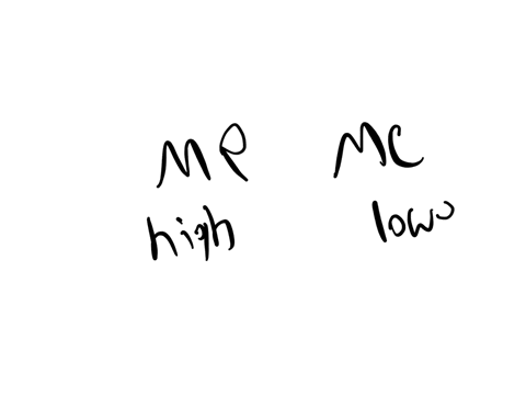 what-is-the-relationship-between-marginal-product-and-marginal-cost-hint-look-at-the-curves-why-do-you-suppose-that-is-is-this-relationship-the-same-in-the-long-run-as-in-the-short-run-91457