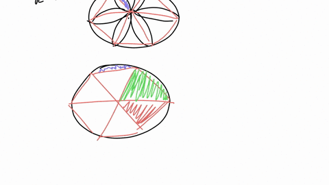 in-the-figure-the-radius-of-the-circle-and-of-each-arc-is-4-cm_-find-the-area-of-the-shaded-region-3535