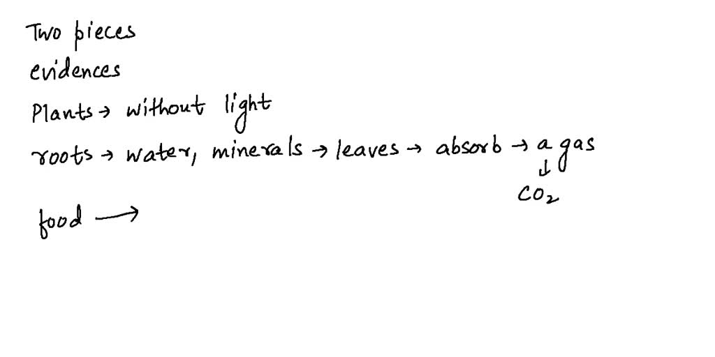 SOLVED Describe two pieces of evidence that show that plants cannot