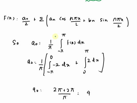 find-the-fourier-series-of-the-square-wave-shown-in-figure-2-fx-21-31-figure-2-66121