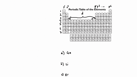 write-full-electron-configurations-for-each-of-the-following-elements-express-your-answer-in-complete-form-in-the-order-of-orbital-filling-as-a-string-without-blank-space-between-orbitals-fo-69776