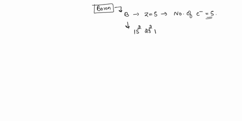 what-is-the-electron-configuration-for-an-excited-state-of-boron-51857