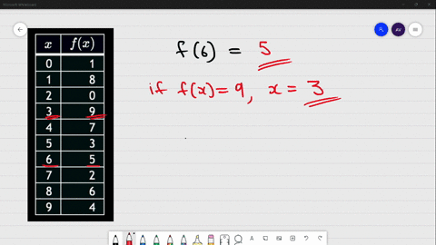 use-the-table-below-to-fill-in-the-missing-values-x-fc-0-2-3-1-9-8-9-7-3-5-2-4-f6-if-fc-9-then-3-f-15-if-f-lc-3-then-44789
