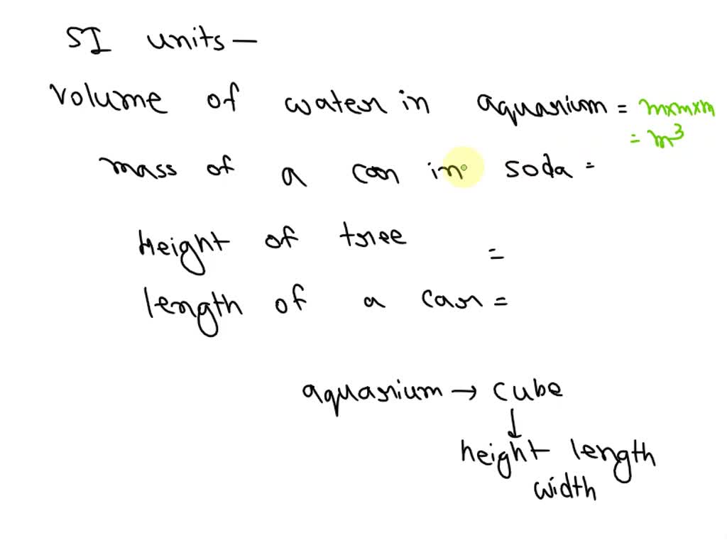 SOLVED: The symbol of a simple unprefixed SI unit has been left off of ...