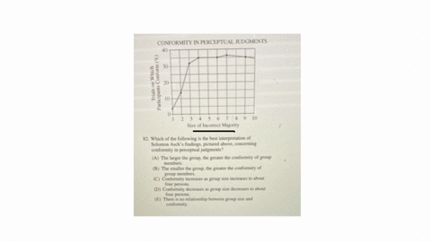 conformity-in-perceptual-judgments-82-which-of-the-following-is-the-best-interpretation-of-solomon-aschs-findings-pictured-above-concerning-conformity-in-perceptual-judgments-a-the-larger-the-group-th