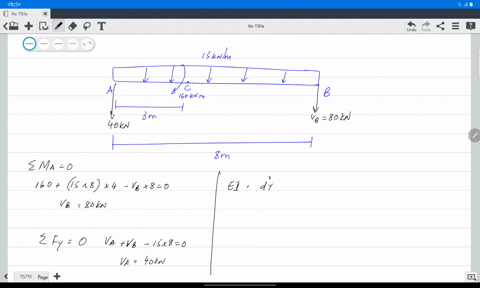 a-horizontal-beam-ab-is-freely-supported-at-a-and-b-8-m-apart-and-carries-a-uniformly-distributed-load-of-15-knm-run-including-its-own-weight-a-clockwise-moment-of-160-kn-m-is-applied-to-the-12655