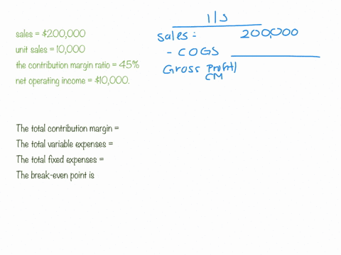assume-the-following-1-sales-200000-2-unit-sales-10000-3-the-contribution-margin-ratio-45-and-4-net-operating-income-10000-given-these-four-assumptions-which-of-the-following-is-true-multipl-76968