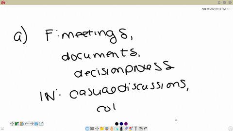 the-curriculum-planning-cycle-access-the-planning-format-used-by-your-service-and-answer-the-questions-to-complete-this-task-you-will-need-to-talk-to-your-workplace-supervisor-educational-leader-and-o