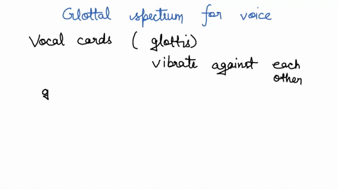 5draw-a-glottal-spectrum-for-a-voice-with-a-fundamental-frequency-of-150hz-label-the-xand-y-axis-and-include-3-harmonics-refer-to-pg-168-submit-a-photograph-of-your-drawing-or-insert-a-graph-56212