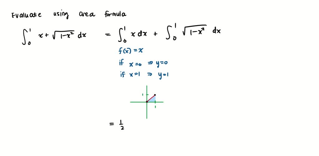 Solved Evaluate By Interpreting In Terms Of Areas âˆ X âˆš 1 X 2 Dx From 1 To 2