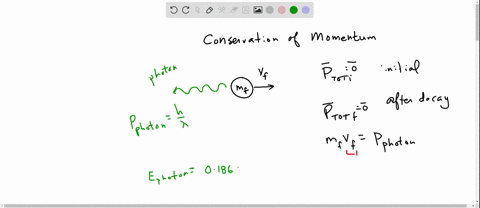 a-gamma-ray-photon-emitted-by-_88226-mathrmr-has-an-energy-of-0186-mathrmmev-use-conservation-of-lin-22599