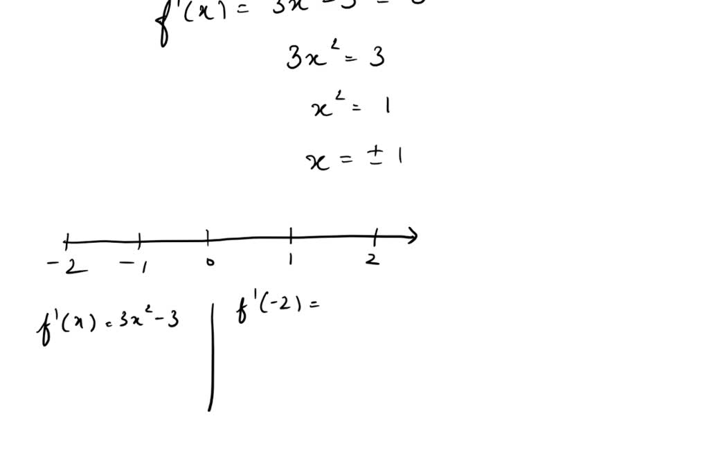 SOLVED f(x)=x33x2 find the x and yintercepts, critical points