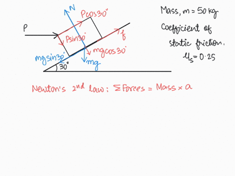 problem-1-determine-the-minimum-horizontal-force-p-required-to-hold-the-crate-from-sliding-down-the-plane-the-crate-has-mass-of-50-kg-and-the-coefficient-of-static-friction-between-the-crate-50031
