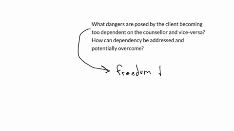 what-dangers-are-posed-by-the-client-becoming-too-dependent-on-the-counsellor-and-vice-versa-how-can-dependency-be-addressed-and-potentially-overcome-27204