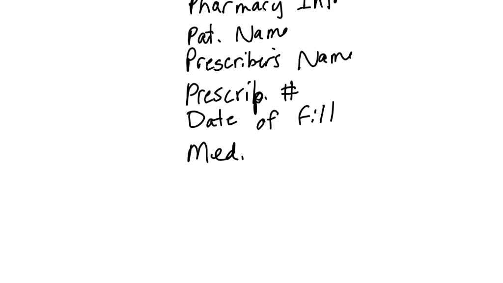 SOLVED A patient is taking an opioid agonist. Which of the following information should be