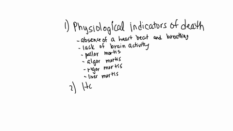 what-are-the-physiological-indicators-of-death-slo-what-is-death-how-is-hospice-care-different-from-hospital-care-slo-the-process-of-death-and-dying-what-variables-affect-the-grief-of-a-pare-37527
