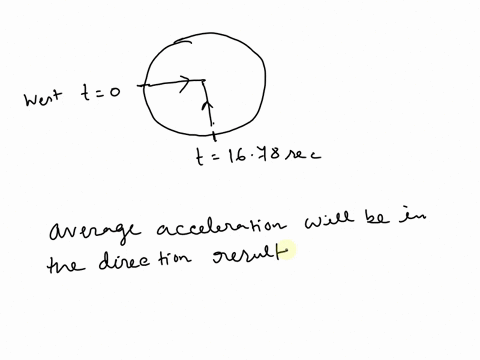 homework-6-ch-44-idue-1159-pm-on-friday-may-16-1-a-runner-is-running-at-speed-v-around-a-40-m-long-circular-track-in-the-counter-clockwise-direction-as-viewed-from-high-above-the-track-att-0-59167