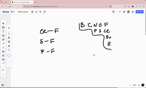 arrange-the-highlighted-bonds-in-the-table-below-in-decreasing-order-of-polarity_-that-is-pick-for-the-most-polar-bond-pick-2-for-the-next-most-polar-bond_-and-so-on_-bond-polarity-2-r-choos-22985