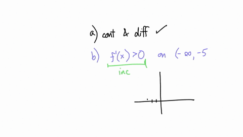 sketch-the-graph-of-a-single-function-that-has-all-of-the-properties-listed-a-continuous-and-differentiable-for-all-real-numbers-bfx0-on-5-and-03-cfx0-on-50and-3-dfx0on-o-2and1-efx0-on-21-ff-78289