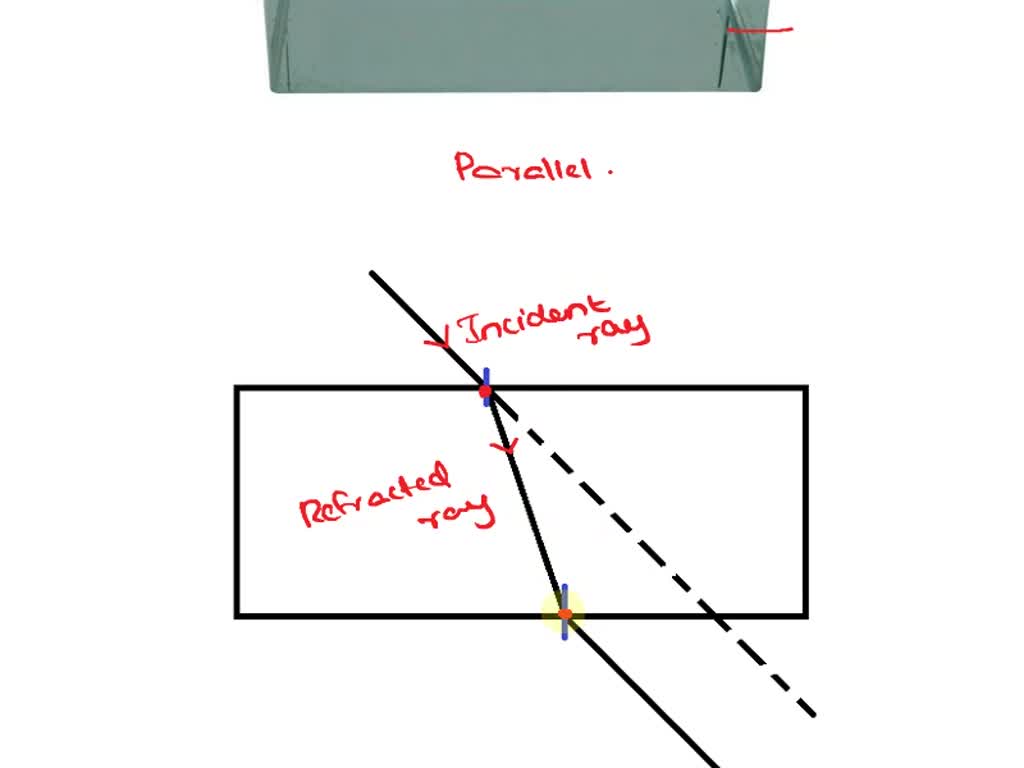 SOLVED Q11 Draw the glass slab and label incident angle refracted