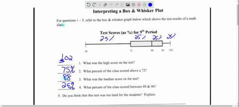 interpreting-a-box-whisker-plot-for-questions-5refer-0-the-box-whisker-graph-below-which-shows-the-test-results-of-math-class-test-scores-as-for-9-period-what-was-the-high-score-on-the-test-97246