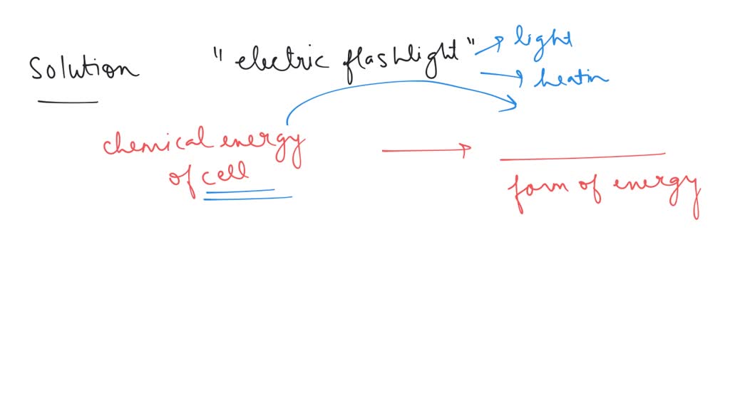 SOLVED: battery is being used to operate a flashlight: Inside the