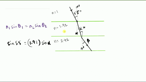 light-ray-travels-from-air-n-1-into-zircon-n-92-with-an-angle-of-incidence-of-55-degrees-the-light-ray-continues-to-travel-through-the-zircon-material-into-diamond-n-242-at-what-angle-does-t-66609