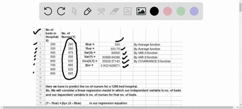 hrm-professionals-need-to-be-familiar-with-using-spreadsheets-hrm-professionals-predict-personnel-needs-ie-how-many-people-will-the-firm-need-managers-sometimes-use-rules-of-thumb-to-predict-20836