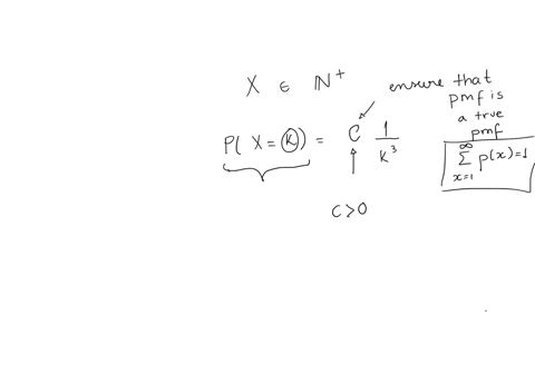find-an-example-of-a-discrete-random-variable-with-finite-expectation-and-infinite-variance-42566