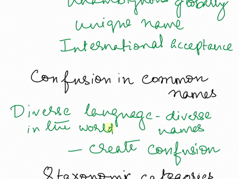exercise-8-taxonomy-why-00-biologists-use-classification-system-study-the-diversity-of-life_-give-three-advantages-of-the-binomial-system-of-nomenclature-why-is-confusing-refer-organisms-by-68963