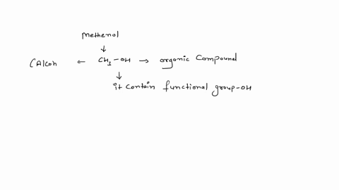 calculate-the-total-reactor-volumes-to-process-4-litersmin-to-90-conversion-in-two-equal-volume-cstrs-for-the-reaction-a-b-ra-kcan-for-ca0-2-molesliter-with-k-05-in-units-of-moles-liters-and-34818