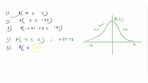 let-z-be-a-standard-normal-random-variable-calculate-the-following-probabilities-using-the-calculator-provided-round-your-responses-to-at-least-three-decimal-places-pz200-pz133-p041z191-42584