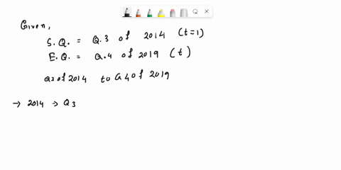amazon-sales-in-this-lab-we-model-the-quarterly-amazon-revenue-million-dollars-starting-in-quarter-3-of-2014-and-going-through-quarter-4-of-2019-in-quarter-4-of-2019-the-amazon-revenue-was-8-10144