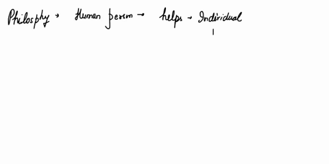 what-is-the-importance-of-studying-philosophy-of-the-human-person-30841