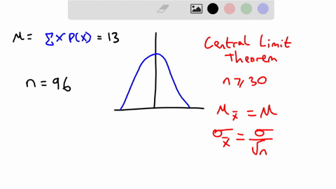 given-the-discrete-uniform-population-shown-to-the-right-find-the-probability-that-a-random-sample-of-size-96-selected-with-replacementwill-yield-a-sample-mean-greater-than-133-but-less-than-48107
