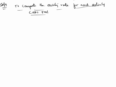 sultan-company-uses-an-activity-based-costing-system-at-the-beginning-of-the-year-the-company-made-the-following-estimates-of-cost-and-activity-for-its-five-activity-cost-pools-activity-cost-29768