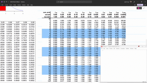 use-the-t-distribution-table-to-find-the-critical-values-for-the-indicated-alternative-hypotheses-level-of-significance-and-sample-sizes-11-and-n2-assume-that-the-samples-are-independent-nor-81962