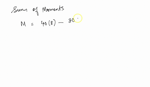 4121-determine-the-sum-of-the-moments-exerted-on-the-plate-by-the-three-couplesthe-80-lb-forces-are-contained-in-the-x-z-plane-sninnolsa-8-8i-aldnosainola-y-1095106on11-3ft-3ft-201b4-201b-40-68817