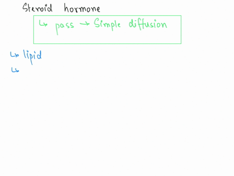 28-steroid-hormones-such-as-lestosterone-pass-through-the-plasma-membrane-and-bind-t0-an-intracellular-protein-as-shown-in-the-diagram-below-the-hormone-receptor-complex-then-enters-the-nucl-18527