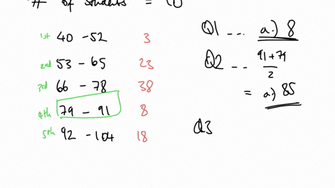 1241-the-following-frequency-distribution-table-is-used-in-questions-1-to-4-the-weights-of-90-students-in-a-certain-university-were-measured-to-the-nearest-mathrmkg-the-data-collected-is-shown-in-the