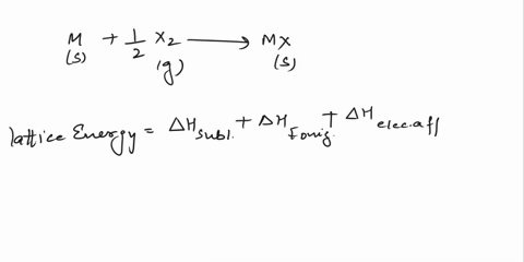 calculate-the-lattice-formation-enthalpy-lattice-energy-of-the-lattice-for-mgf2s-in-kjmol-given-the-following-information-change-in-energy-h-process-146-kjmol-heat-of-sublimation-for-mg-firs-03037