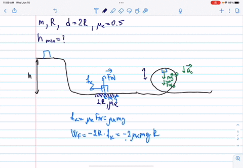 a-mass-m-slides-down-a-frictionless-ramp-and-approaches-a-frictionless-loop-with-radius-r-there-is-a-section-of-the-track-with-length-2r-that-has-a-kinetic-friction-coefficient-of-05-from-wh-78685