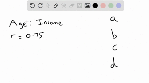 correlation-conclusions-i-the-correlation-between-age-and-income-as-measured-on-100-people-is-r075-e-52525