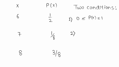 determine-whether-or-not-the-distribution-is-a-discrete-probability-distribution-and-select-the-reason-why-or-why-not-x-6-7-8-pxx-12-18-38-answer-first-decide-whether-the-distribution-is-a-d-68477