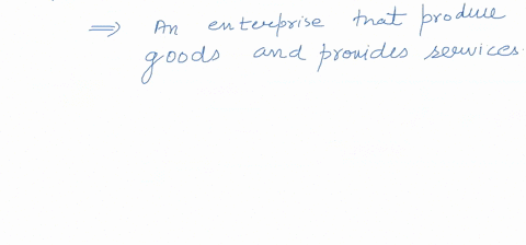 determine-whether-each-characteristic-describes-a-sole-proprietorship-a-general-partnership-or-a-corporation-note-that-a-characteristic-may-apply-to-more-than-one-type-of-business-structure-45101