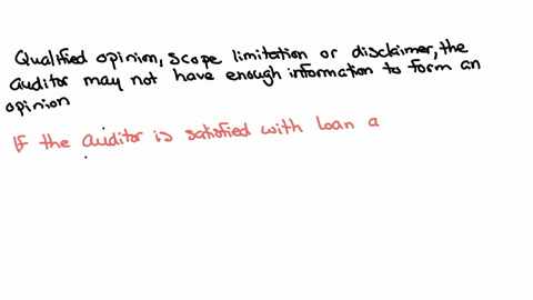 1-an-audit-client-has-a-significant-amount-of-loans-receivable-outstanding-40-of-assets-but-has-an-inadequate-internal-control-system-over-the-loans-the-auditor-cannot-locate-sufficient-information-to